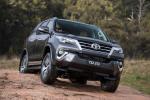 Toyota Fortuner Crusade 2015 года (AU)